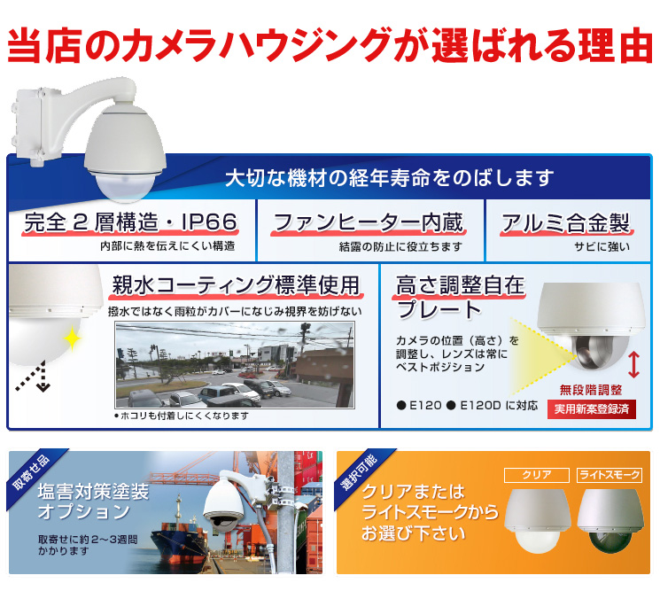 当店のカメラハウジングが選ばれる理由